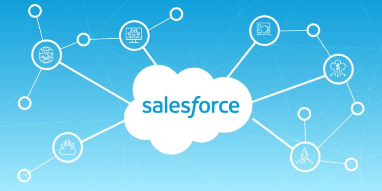 Unlocking the Power of Salesforce.com Inc CRM: A Comprehensive Guide