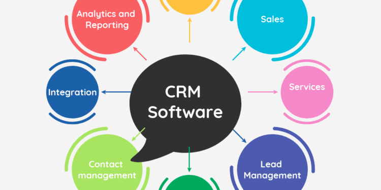 Crafting the Best CRM Software: A Comprehensive Guide